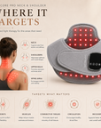 Lumacore Pro Neck & Shoulder