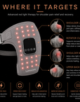 Lumacore Shoulder Wrap