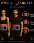 Lumacore Recovery Belt