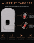 Lumacore Recovery Glove